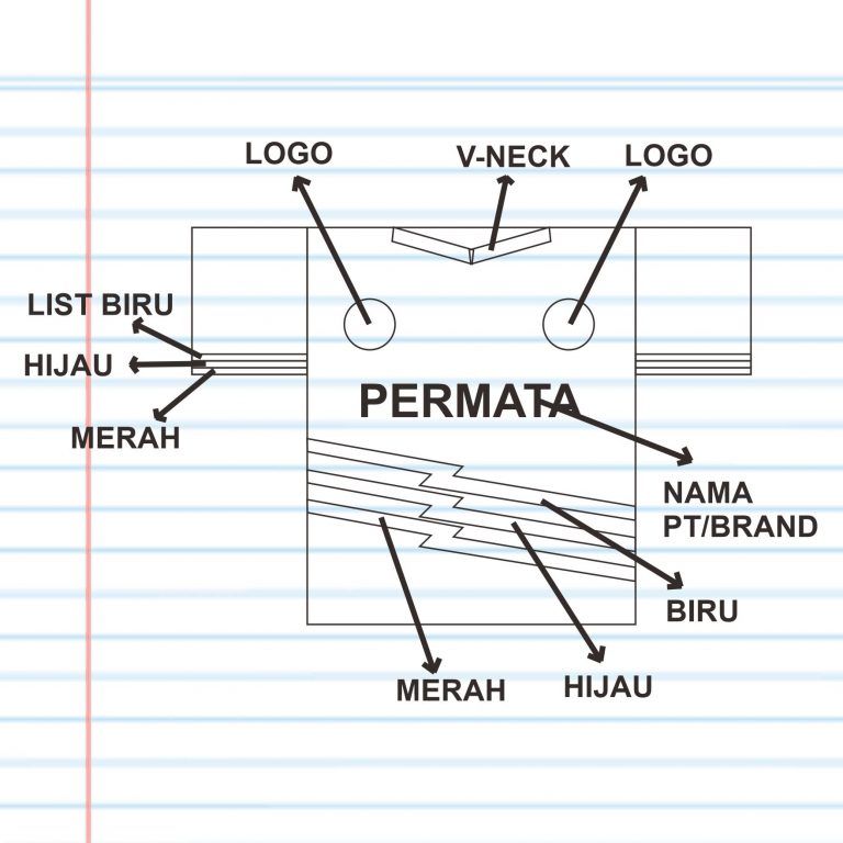 Cukup Kirim Konsep via WA / Email